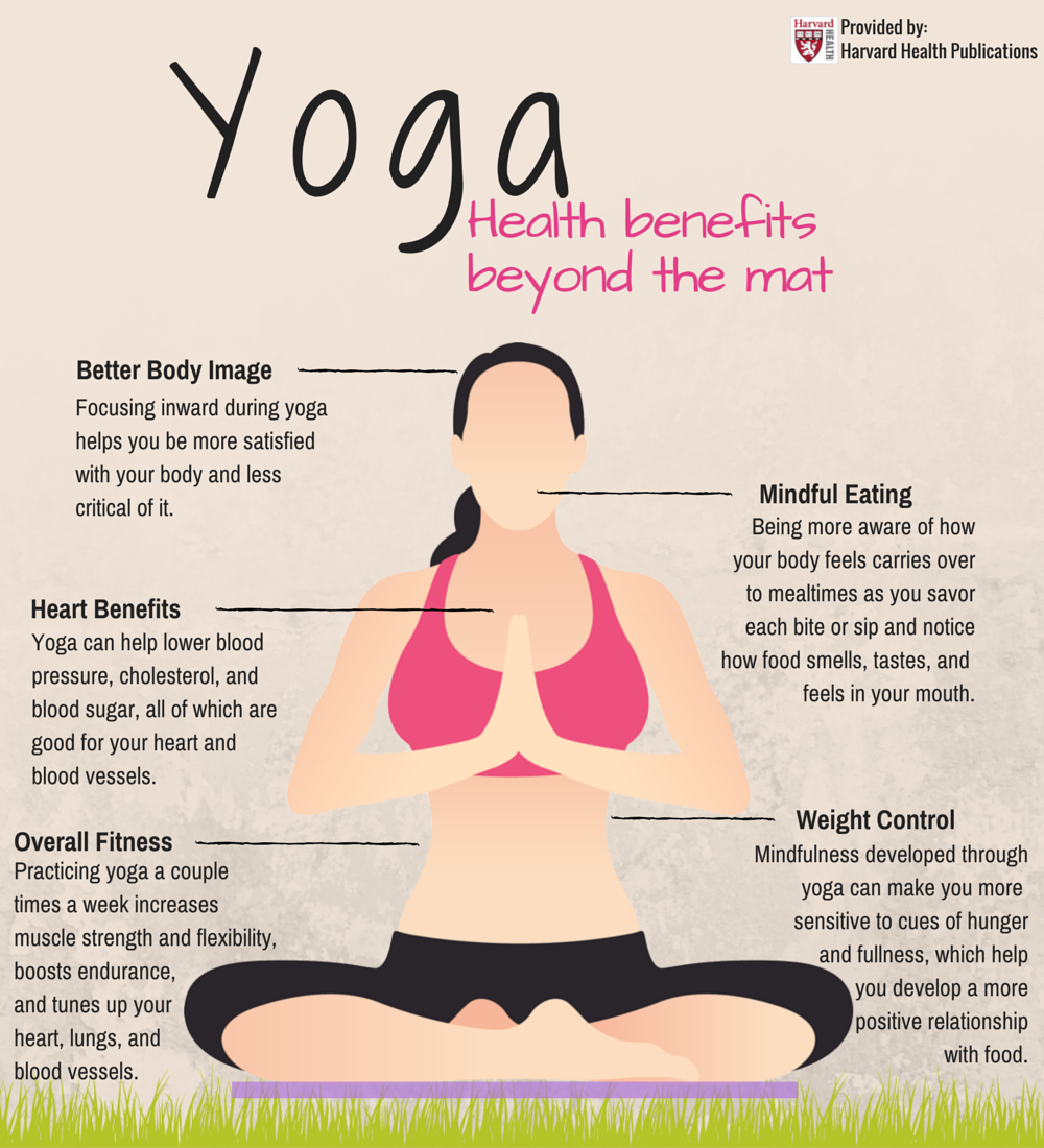 yoga-benefits-beyond-the-mat-harvard-health