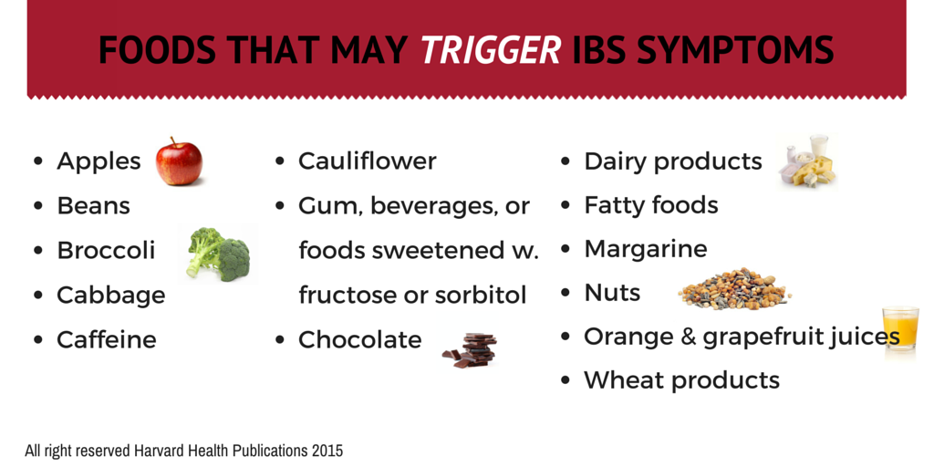 ibs symptoms