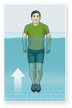 illustration of a man doing step 1 of the jumping jacks exercise as described in the article