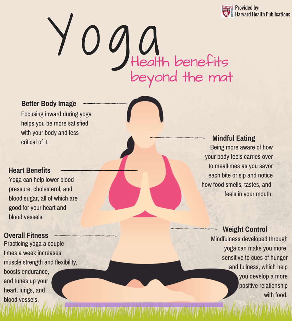 Seven Top Advantages of Practicing Yoga