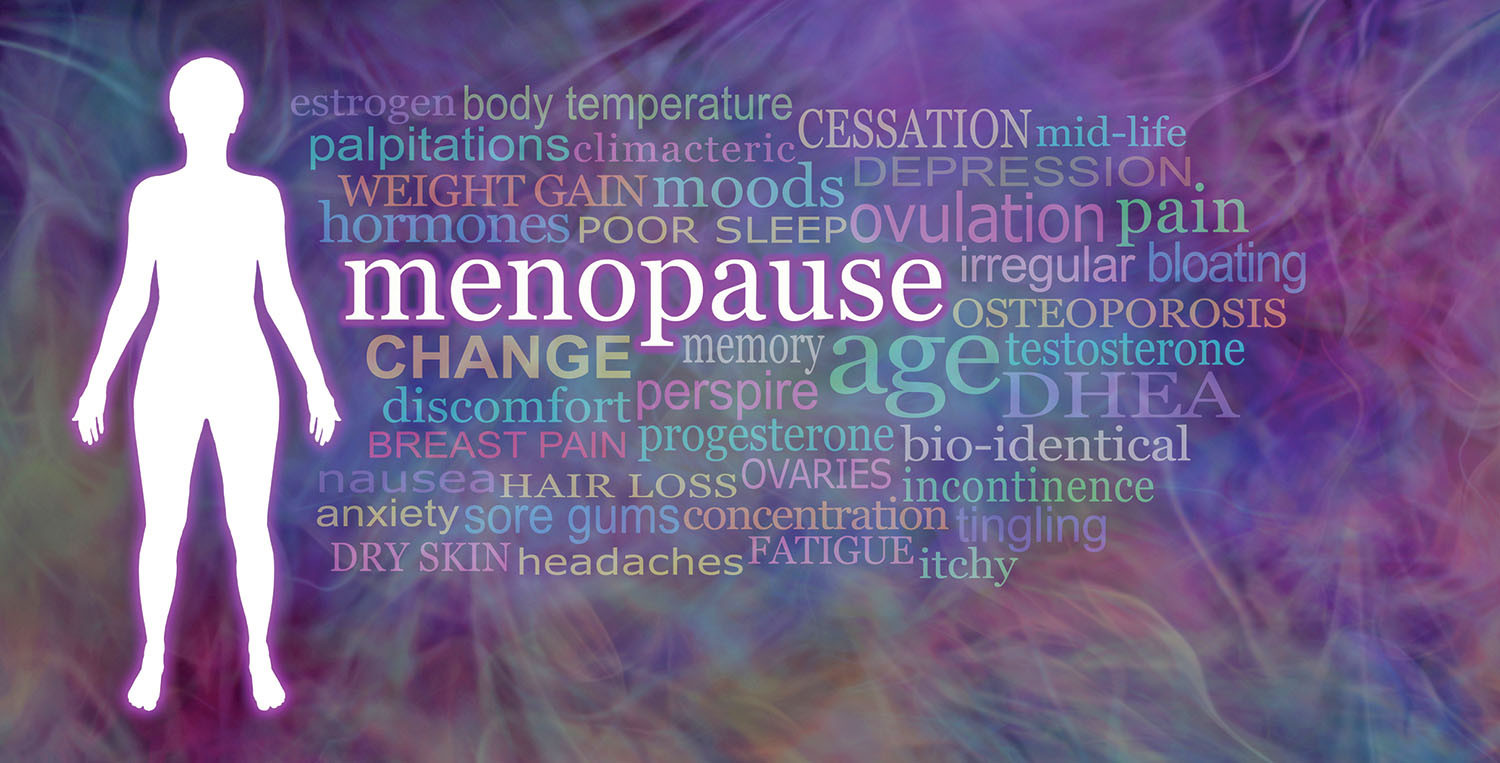 illustration on a purple background with a white silhouette of a woman on the left next to a word cloud centered on the word menopause